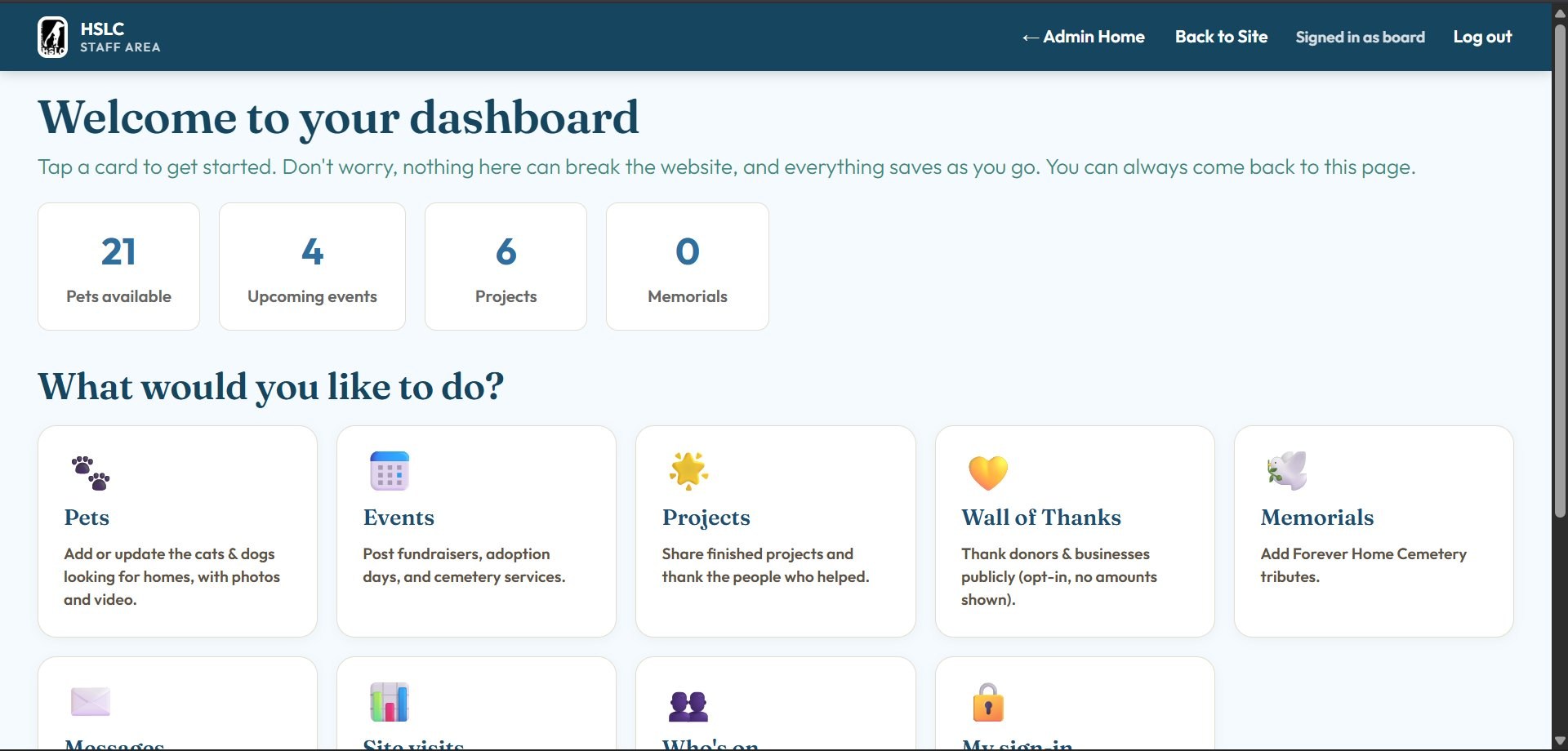Staff dashboard — volunteers manage pets, events, projects, and the Wall of Thanks.